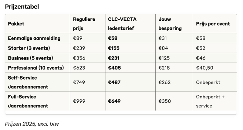 Afbeelding met tekst, schermopname, nummer, Lettertype

Door AI gegenereerde inhoud is mogelijk onjuist.